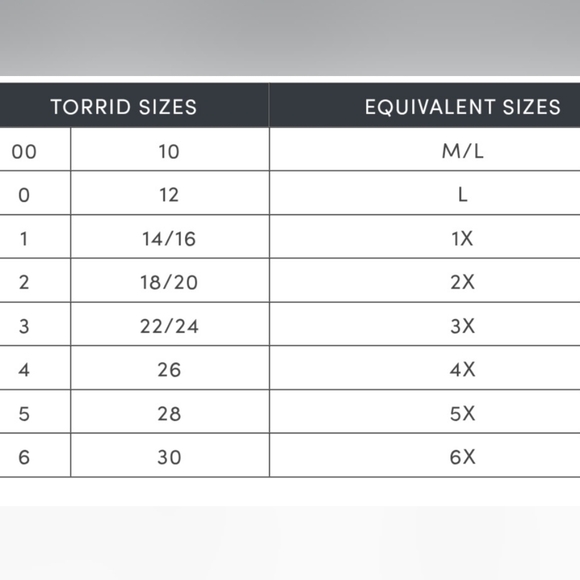 Torrid Cardigan Sweater Waflle Knit Open Cardigan Torrid Size 1  14 /16 XL Coral - Picture 12 of 13